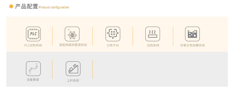 產品配置.jpg